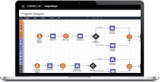 Oracle Responsys Campaign Management