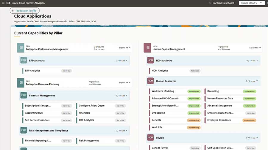 Taking Flight with Oracle Cloud Success Navigator: Elevating Kyte Consulting’s Delivery Methodology to New Heights!